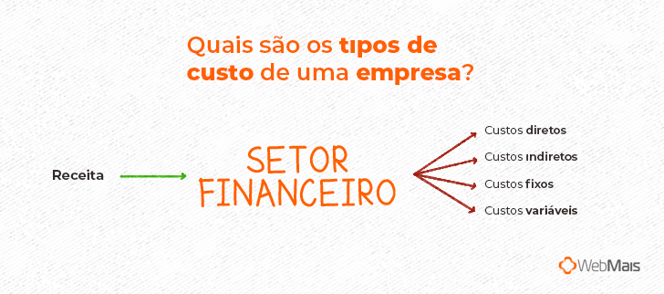image-54 Prepare o Bolso! Sua Conta de Luz Vai Pesar Mais: Entenda o Impacto de R$ 200 Bilhões Extras na Energia