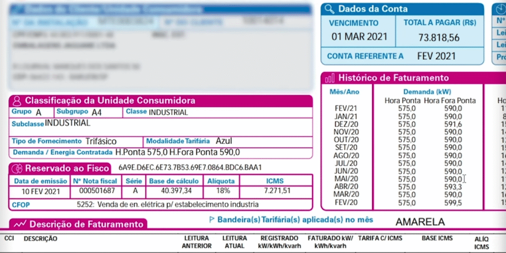 image-55-1024x512 Prepare o Bolso! Sua Conta de Luz Vai Pesar Mais: Entenda o Impacto de R$ 200 Bilhões Extras na Energia