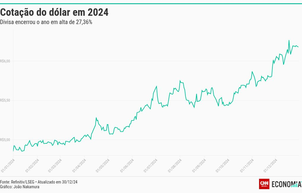 image-4 Flávio Bolsonaro em foco: como o senador Flávio Bolsonaro tenta garantir legado do bolsonarismo; ex-presidente Jair Bolsonaro escolheu filho mais velho para pré-candidato ao Planalto e pode afastar eleitores